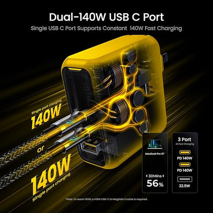 AOHI Magcube 140W USB C Charger PD3.1 3-Port GaN+ Laptop Wall Charger 100W Fast Charging Power Adapter Foldable Plug for MacBook Pro 16'', Dell XPS, iPad Pro, Galaxy, iPhone 17 Pro, Chromebook, Yellow