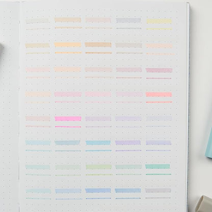 BLIEVE- Aesthetic Bible Highlighters No Bleed Through Assorted Colors, Cute Highlighter Dual Tip For Journaling Supplies And School Accessories, Bible Highlighters And Pens No Bleed (40 PACK)