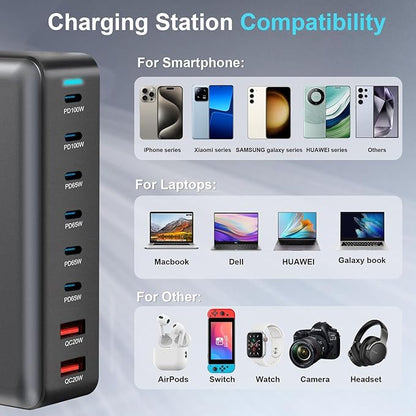 FAMOUS TECH SHOP 500W GaN PD 3.0 PPS USB C Fast Charger: 8 Port Quick Charge Power Station | 6 USB-C + 2 USB-A Smart Power Delivery Desktop Charger for Laptop, MacBook, iPhone 15, iPad, Samsung Galaxy