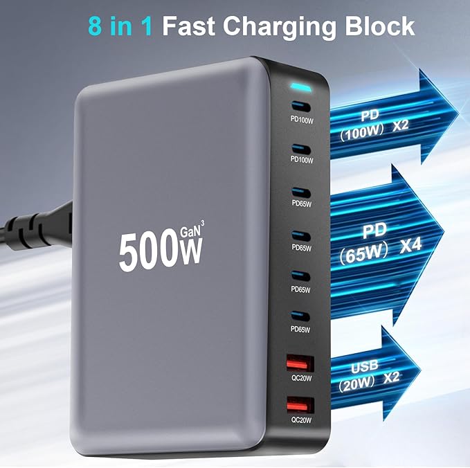 FAMOUS TECH SHOP 500W GaN PD 3.0 PPS USB C Fast Charger: 8 Port Quick Charge Power Station | 6 USB-C + 2 USB-A Smart Power Delivery Desktop Charger for Laptop, MacBook, iPhone 15, iPad, Samsung Galaxy