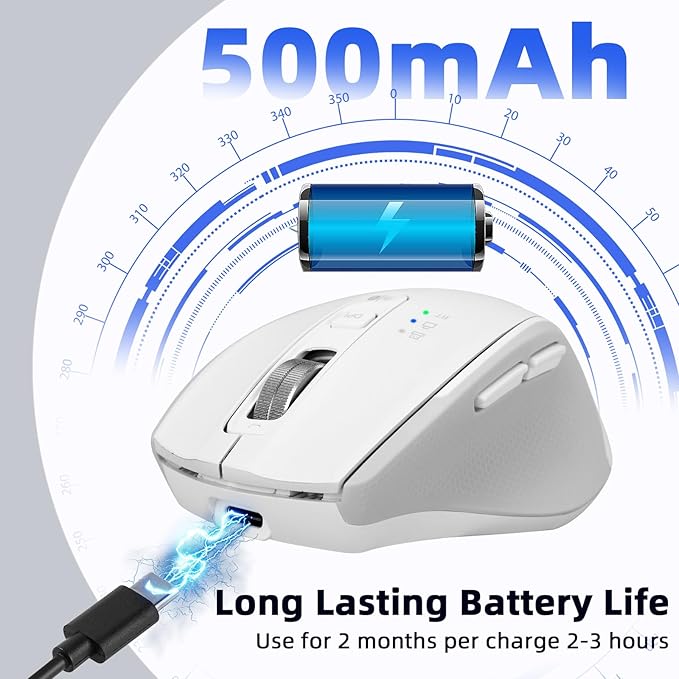 Wireless Mouse with Bluetooth, USB-A, USB-C Receiver, Rechargeable, Full Size Mouse, Silent, Portable, Ergonomic, for MacBook/Laptop/Computer/PC/iPad (White)