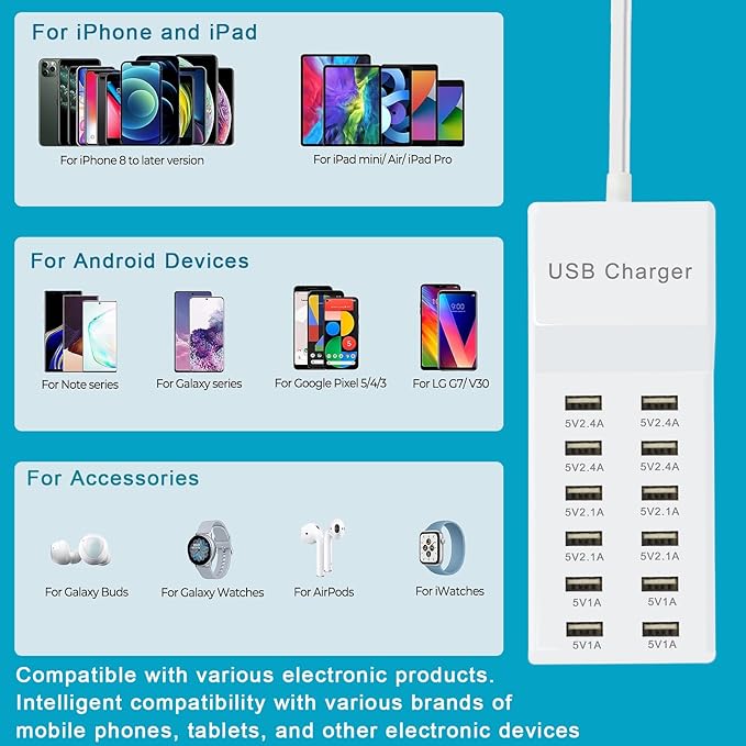 Multiple USB Charger Station Block 12 multiport Charger Station Hub with Fast Charging Wall Charger for Multiple Devices USB Charging Port Compatible with Cell iPhone Android Smartphone Smart Watch