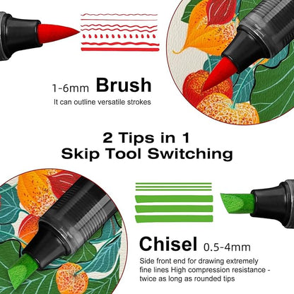 SFAIH Acrylic Paint Creative Markers, 24 Colors Dual Tips Drawing Markers, Ultra-High Coverage, No Bleed Water-Based Ink, Waterproof, Art Supplies for Paper, Fabric, Wood, Ceramic, Glass, Rock, Canvas