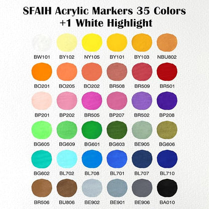 SFAIH Christms Gifts Acrylic Paint Markers, 36 Colors Dual Tips Acrylic Brush Markers With Chisel Tip, Automatic Ink Control, Ultra-High Coverage, No Bleed Ink, Art Supplies for Rock, Canvas, Fabric