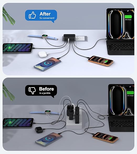 Fast Charger Block, GaN 6 Port USB C Charging Station Hub Cube, 100W Multiport Type C Wall Charger Power Strip Plug with PD 3.0+QC for iPhone 13 14 15 16 17 Pro Max XR XS 8 7, Samsung, iPad, Table