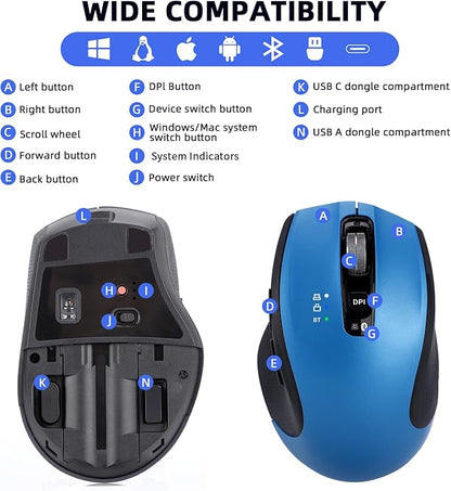 Wireless Mouse with Bluetooth, USB A, USB C Receiver, Rechargeable, Full Size Mouse, Ergonomic, Silent, for MacBook/Laptop/Computer/PC/iPad-Blue