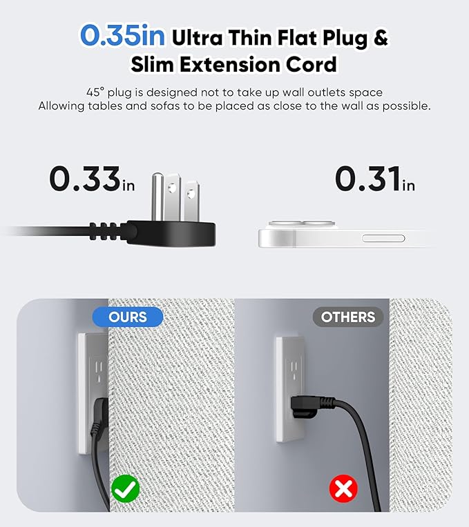 45W Recessed Power Strip, Flush Mounted Surge Protector(1200J) with 6 AC Outlets & 8 USB Ports(4 USB-C), 45°Flat Plug, 6FT Flat Power Cord(Black)