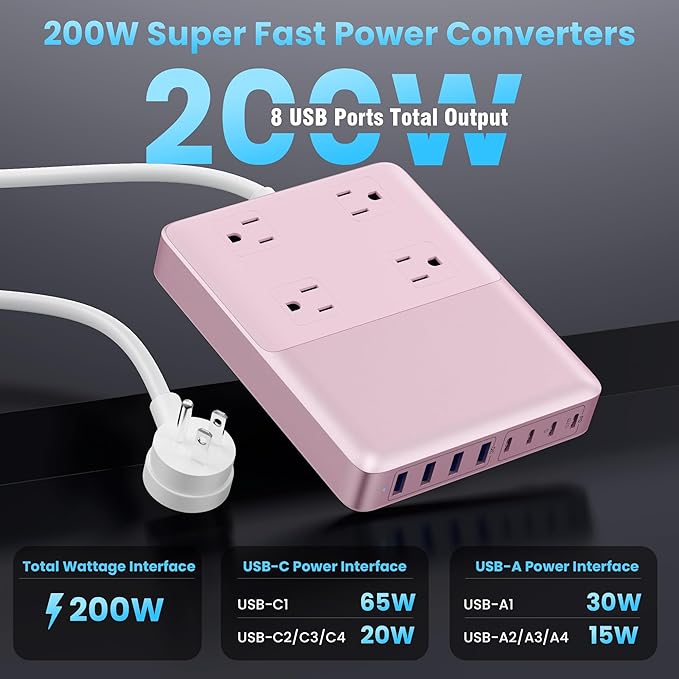 12-in-1 Charging Station USB C Power Strip with 5ft Cord,200W GaN IV USB C Charger Block,4 AC Outlets,4 USB-A,4 USB-C for MacBook,iPhone 16/15/14,Fast Charging Desktop Charger for Office (Pink)