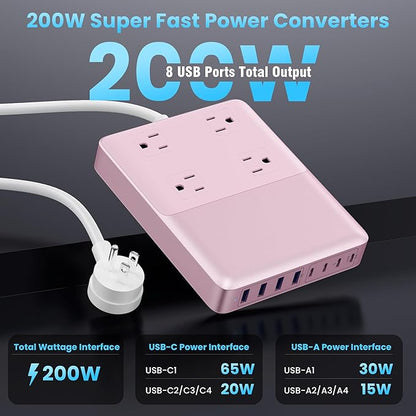12-in-1 Charging Station USB C Power Strip with 5ft Cord,200W GaN IV USB C Charger Block,4 AC Outlets,4 USB-A,4 USB-C for MacBook,iPhone 16/15/14,Fast Charging Desktop Charger for Office (Pink)