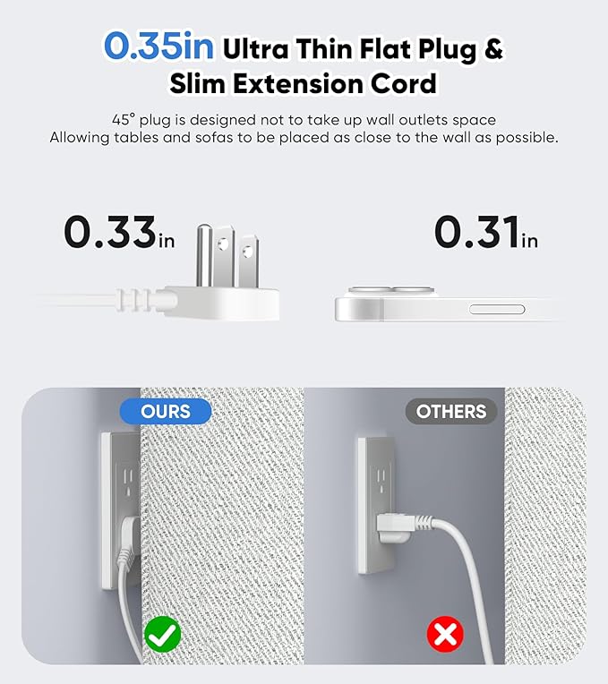 Recessed Power Strip with 45W USB C, Furniture Desk Flush Mount Outlet, Ultra Thin Flat Plug Power Strip, 6 Outlets & 8 USB Ports, 10FT Cord (White)