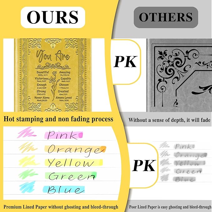 Yellow A5 Lined Leather Journal Notebook,Inspirational Christian Gifts Hardcover Executive Notebooks for Men Women,200 Pages 100 Gsm Thick Ruled Paper Daily Diary for School,Family ,Friends,Work (You Beautiful Yellow)