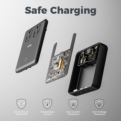 TESSAN Charging Station PD 100W for Multiple Devices, 6-in-1 USB C Charger Block Compatible with iPhone 16/15, MacBook, Charging Dock with 3 USB-C, 1 USB-A & 2 AC, Home Office Travel Accessories