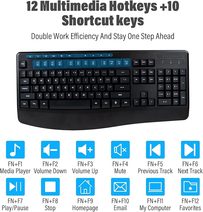 E-YOOSO Wireless Keyboard and Mouse Combo,Silent Soft Touch Quiet Keyboard Less Noise 90%,Ergonomic with Wrist Rest,2.4GHz 104 Keys Full Size,2400 DPI Mouse,for PC Computer/Laptop/Mac Air/Mini/Pro