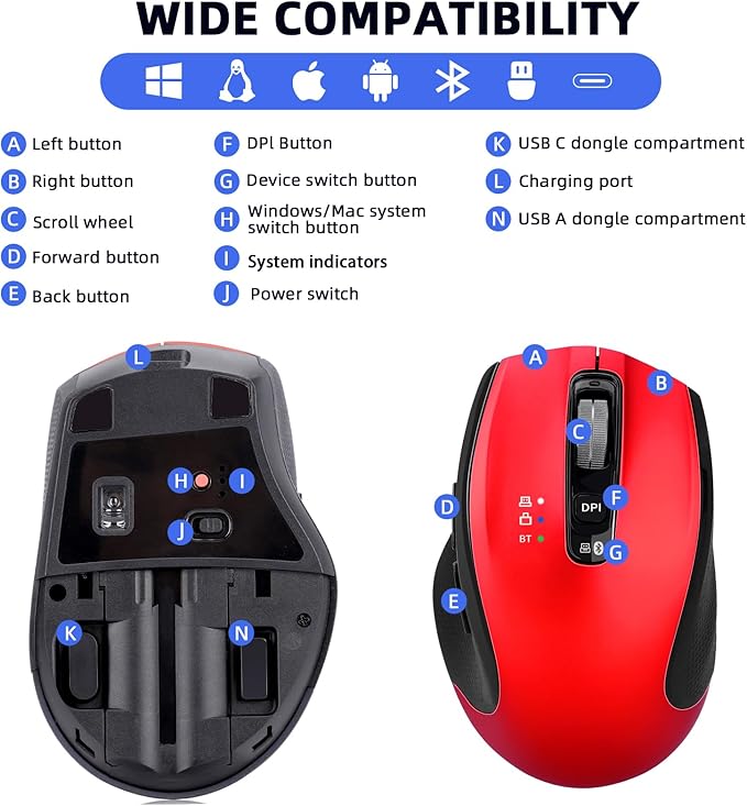 Wireless Bluetooth Mouse with USB A, USB C Receiver, Rechargeable, Multi Device Mouse, Silent, Ergonomic, Full Size, Portable, for iPad/MacBook/PC/Computer/Laptop-Red