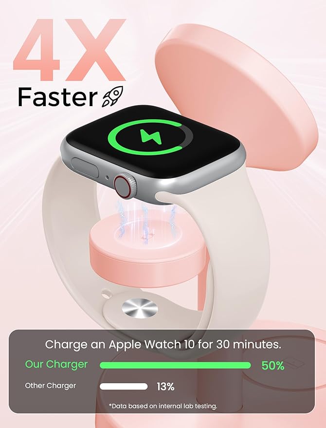 2026 3 in 1 Wireless Charging Station Compatible with MagSafe, 15W Fast Magnetic Mag-Safe Charger Stand for Apple iPhone 17 16 15 14 13 12 iWatch AirPods Pro 4 3 2, Pink