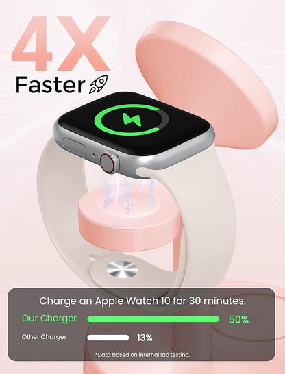 2026 3 in 1 Wireless Charging Station Compatible with MagSafe, 15W Fast Magnetic Mag-Safe Charger Stand for Apple iPhone 17 16 15 14 13 12 iWatch AirPods Pro 4 3 2, Pink