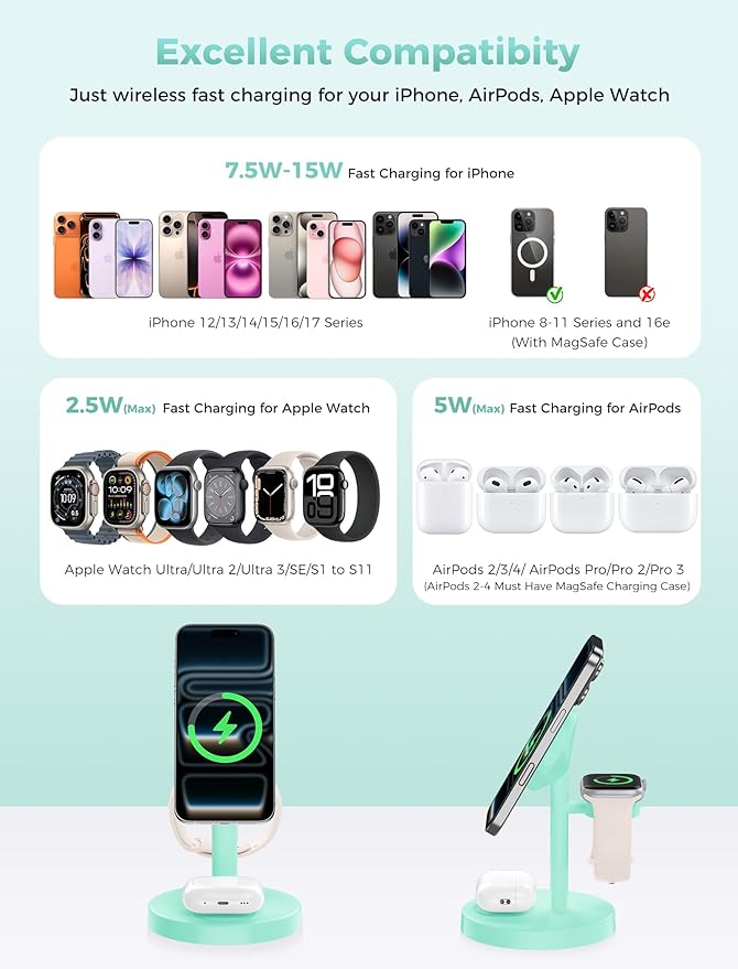 2026 3 in 1 Wireless Charging Station Compatible with MagSafe, 15W Fast Magnetic Mag-Safe Charger Stand for Apple iPhone 17 16 15 14 13 12 iWatch AirPods Pro 4 3 2, LightGreen