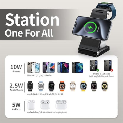 RYND 2025 Traveling Wireless Mag-Safe Fast Charging Station,Magnetic 3 in 1 Charger with Light for iPhone 16 15 14 13 12 Pro Max Plus,Apple Watch Series & Air pods 4 3 2 Pro-Gifts for Wife & Husband