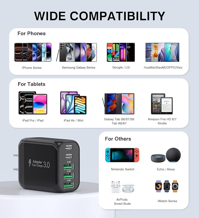 60W USB C Wall Charger Block, 2Pack 5-Port C Charger Fast Charging Block PD Power Adapter+QC 3.0 Multiport Type C Box Brick Cube USB A Wall Plug for iPhone 15/16/17 Pro Max Plus, iPad,Galaxy S24/S23