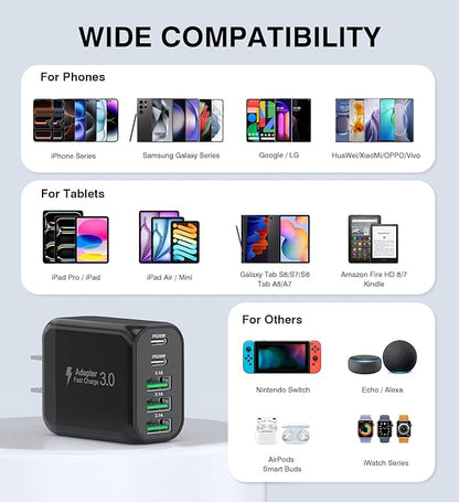 60W USB C Wall Charger Block, 2Pack 5-Port C Charger Fast Charging Block PD Power Adapter+QC 3.0 Multiport Type C Box Brick Cube USB A Wall Plug for iPhone 15/16/17 Pro Max Plus, iPad,Galaxy S24/S23