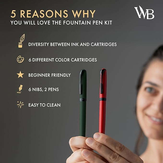 Wordsworth and Black Fountain Pen Set - Green - Includes 2 Pens, 18 ML Ink Bottle, 60 Ink Cartridges, A Refill Converter, 1 Medium and 4 Broad Nibs, Brush Pen - Fountain Pen Kit for Beginners