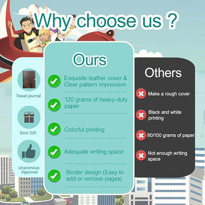 Travel Journal for Women Men, Leather Travel Scrapbook Notebook & Adventure Book Travel Planner Memory Diary, Travel Gifts(Brown)