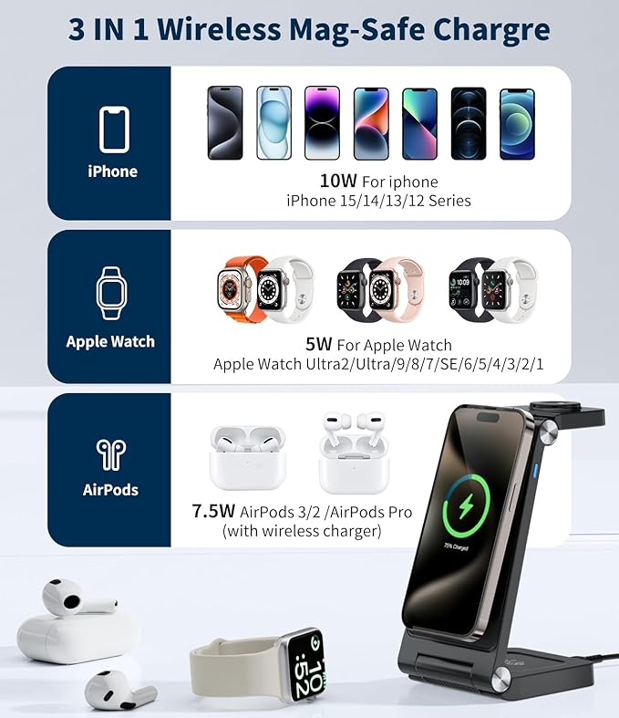 Magnetic Wireless Mag-Safe Charging Station, 3 in 1 Fast Max Charging for iPhone 16 15 14 13 12 Pro Max Plus, Apple Watch, Air Pods Pro - Space-Saving Multi-Device Stand (Black)