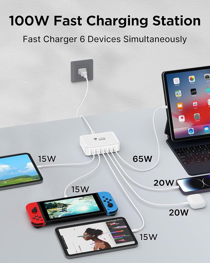 Aiminu 100W USB C Charging Station, 6-Port PD 65W Max Fast Charger, GaN Desktop Charger with 3 USB-C (65W/20W) & 3 USB-A (15W), for MacBook, Dell, iPad, iPhone 17/16/15, Galaxy S25/S24, Pixel 10/9