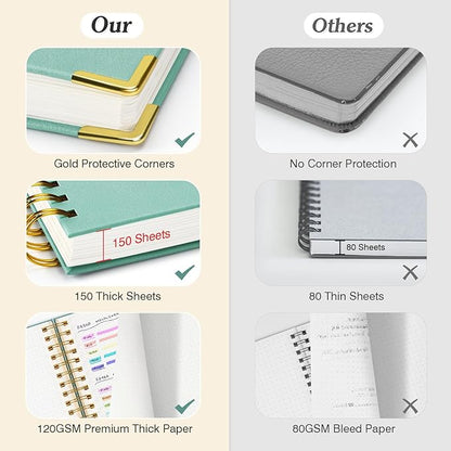 Bullet Dotted Journal Spiral Notebook, 300 Pages Leather Notebooks with Contens, 120 GSM Thick No Bleed Through Paper Journals, A4 Dot Grid Notebook for Women Men Work Writing, 8.5" x 11", Dark Blue