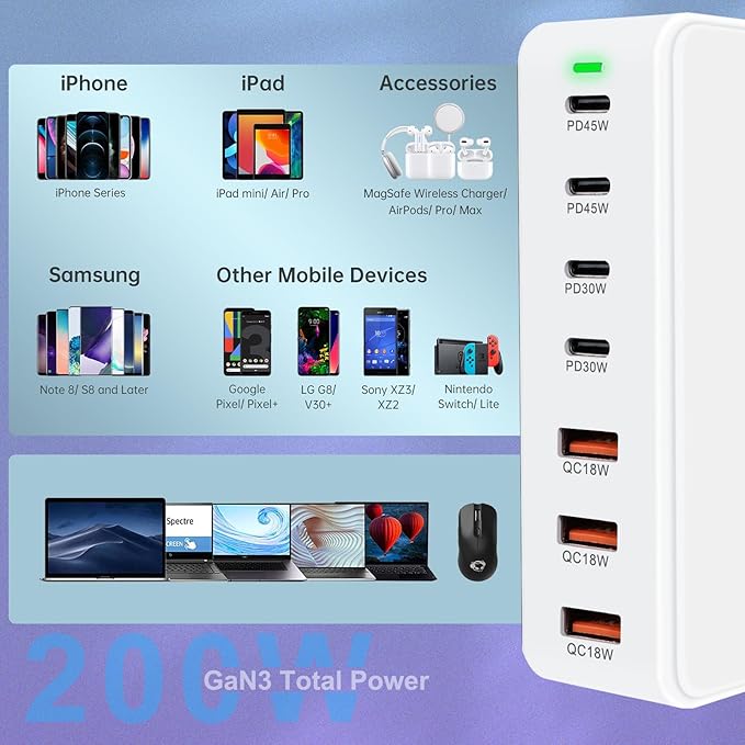 USB C Charger 200W USB C Charger Block, Upgraded GaN 7-Port Fast Charging Station Hub,PD 45W Laptop Charger Adapter, Compatible with MacBookAir/Pro, DELL, iPhone16/15, iPad, Steam (White)