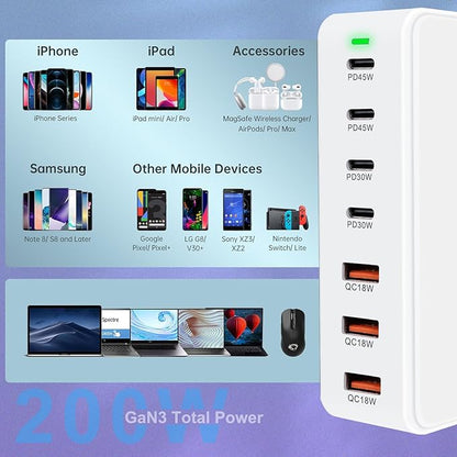 USB C Charger 200W USB C Charger Block, Upgraded GaN 7-Port Fast Charging Station Hub,PD 45W Laptop Charger Adapter, Compatible with MacBookAir/Pro, DELL, iPhone16/15, iPad, Steam (White)