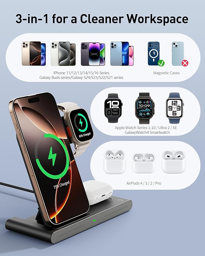 RYND 2025 Travel Portable Wireless Fast Charger for Apple & Android Charging Station,3 in 1 Charging for iPhone17 16 15 14 13 12,Apple Watch Series & Air pods 4 3 2 Pro,Samsung Galaxy