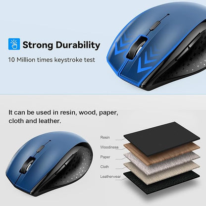 TECKNET Bluetooth Mouse, 4800 DPI Wireless Mouse, 2-Year Battery 6 Adjustable DPI, 6 Buttons Compatible with Laptop/Windows/Computer - Blue