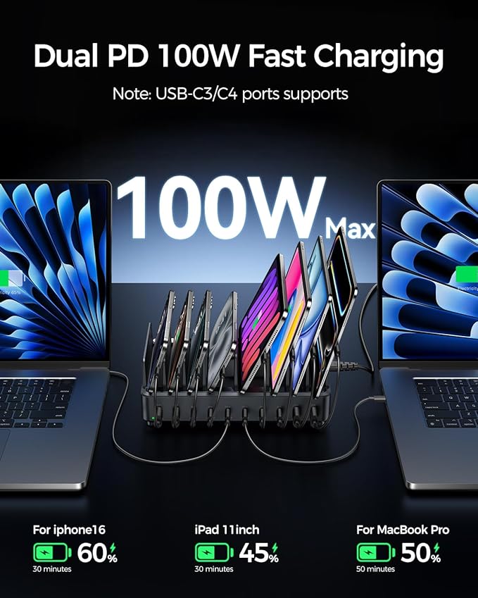 400W Charging Station for Multiple Devices, 10 Port Double PD 100W USB C Charging Station with 6 Cables, Multi-Device Organizer Fast Charging Dock for MacBook, iPad, iPhone, Cell Phone, Tablet