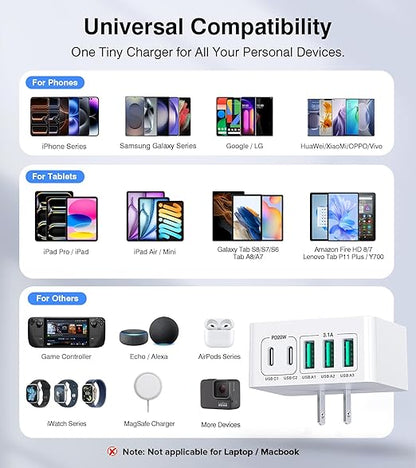 USB C Charger Block Thin Flat 50W 5-Port Wall Charger 2-Pack Type C Fast Charger Cube, PD&QC Wall Plug Power Adapter Compatible for iPhone 14/15/16/17, iPad, Airpods, iwatch, Samsung