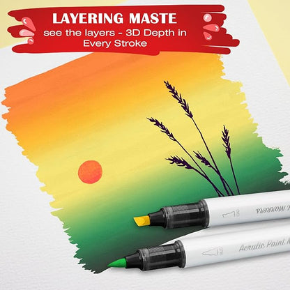 SFAIH Christms Gifts Acrylic Paint Markers, 36 Colors Dual Tips Acrylic Brush Markers With Chisel Tip, Automatic Ink Control, Ultra-High Coverage, No Bleed Ink, Art Supplies for Rock, Canvas, Fabric