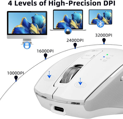 Wireless Mouse with Bluetooth, USB-A, USB-C Receiver, Rechargeable, Full Size Mouse, Silent, Portable, Ergonomic, for MacBook/Laptop/Computer/PC/iPad (White)