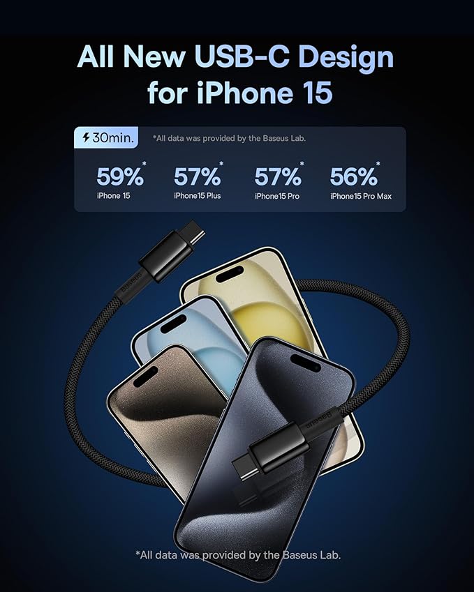 Baseus 65W USB C Charger Block & 100W USB C Cable 2-Pack