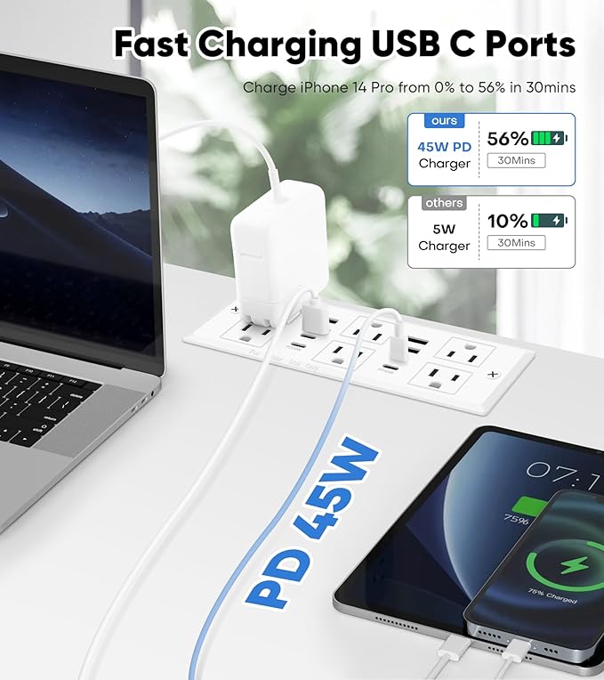 Recessed Power Strip with 45W USB C, Furniture Desk Flush Mount Outlet, Ultra Thin Flat Plug Power Strip, 6 Outlets & 8 USB Ports, 3FT Cord (White)
