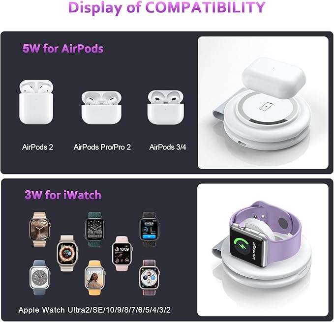 UCOMX Nano Mini Magnetic 2 in 1 Wireless Charger,Traveler Wireless Folding Charging Station,Compatible for iPhone 12/13/14/15/16 Pro Max,AirPods Pro,iWatch Ultra,Travel Charger for Multple Devices