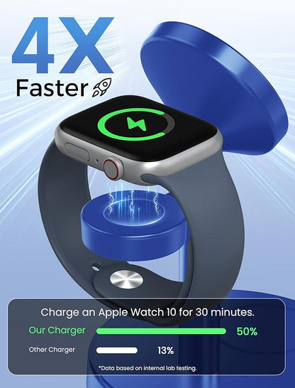 2026 3 in 1 Wireless Charging Station Compatible with MagSafe, 15W Fast Magnetic Mag-Safe Charger Stand for Apple iPhone 17 16 15 14 13 12 iWatch AirPods Pro 4 3 2, Blue