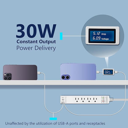 LIDER PD 36W Surge Protected Outlet Extender with 4-Outlet Power Strip, 1 USB Type-A, and 1 Type-C Port, 5ft, Up to 1500J, LED Indicator, ON/Off Switch, Flat-Plug, 45-Degree Angle, UL-Listed, White