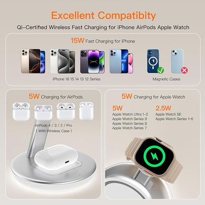 2025 Apple 5W Fast iWatch Charging,3 in 1 Charging Station for Apple Devices,Mag-Safe Charger Stand,Wireless Charger for iPhone 17/16/15/14/13/12 Series,& AirPods（Silvery）