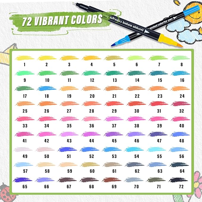 72 Colors Dual Markers Brush Pens,0.4MM Fine Point Art Marker, Double Tip Coloring Brush Pens Paint Marker for Adult Kids Hand Lettering, Drawing,Doodling,Painting