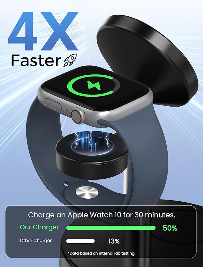 2026 3 in 1 Wireless Charging Station Compatible with MagSafe, 15W Fast Magnetic Mag-Safe Charger Stand for Apple iPhone 17 16 15 14 13 12 Series iWatch AirPods Pro 4 3 2, SilverBlack