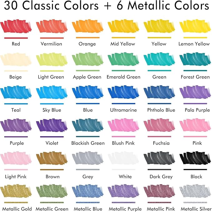 Shuttle Art 36 Colors Dual Tip Acrylic Paint Markers, Brush and Fine Tip for Rock Painting, Ceramic, Wood, Canvas, Plastic, Glass, Stone, Calligraphy, Card Making, DIY Crafts