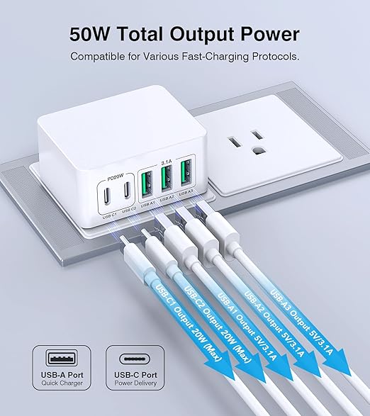 USB C Charger Block Thin Flat 50W 5-Port Wall Charger 2-Pack Type C Fast Charger Cube, PD&QC Wall Plug Power Adapter Compatible for iPhone 14/15/16/17, iPad, Airpods, iwatch, Samsung