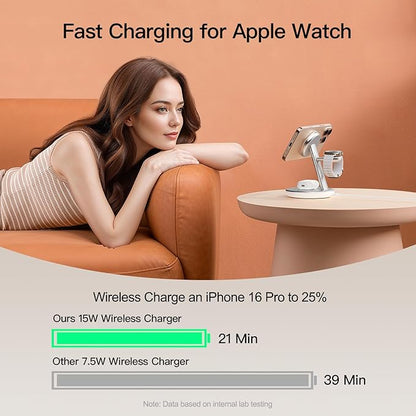 2025 Apple 5W Fast iWatch Charging,3 in 1 Charging Station for Apple Devices,Mag-Safe Charger Stand,Wireless Charger for iPhone 17/16/15/14/13/12 Series,& AirPods（Silvery）