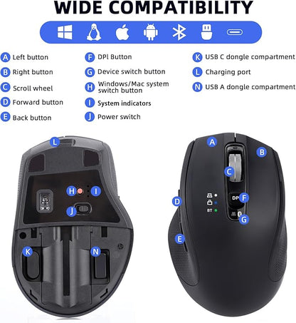 Wireless Mouse with Bluetooth, USB-A, USB-C Receiver, Rechargeable, Full-Size Mouse, Silent, Ergonomic, for MacBook/Laptop/Computer/PC/iPad-Black