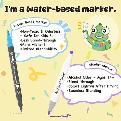 Ohuhu Markers for Adult Coloring Books: 120 Colors Brush Pens Dual Brush Fine Tip Drawing Pens Water-Based Coloring Markers for Calligraphy Bullet Journal with Carrying Case - Maui - Black